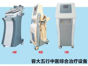 容大五行中医综合治疗仪代理加盟 开启健康产业新蓝海，诚邀全国合作伙伴