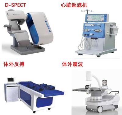 一文读懂心力衰竭医疗器械 从诊断到治疗的生命支持
